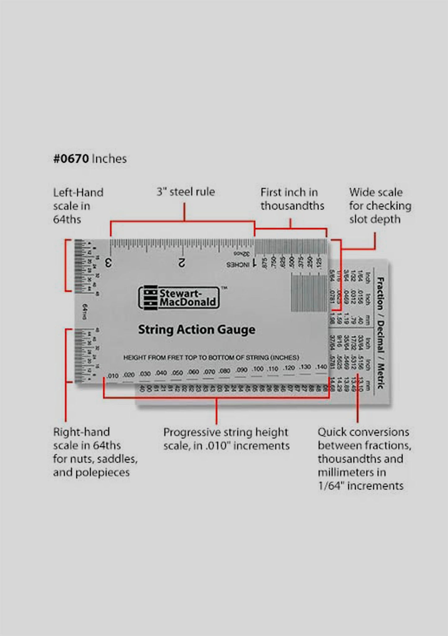 Set de herramientas Stewmac Tune Up Set Metric